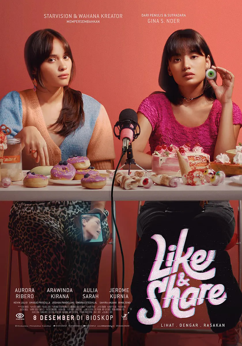 电影：喜欢与分享